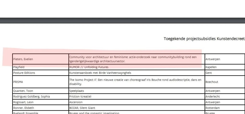 Projectsubsidie Kunstendecreet voor initiatief feministische architectuurcommunity